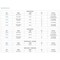 Sper Scientific SAMA RANGE Total Immersion -20 to 150C box of 10, 10PK 736600 - alternate 3